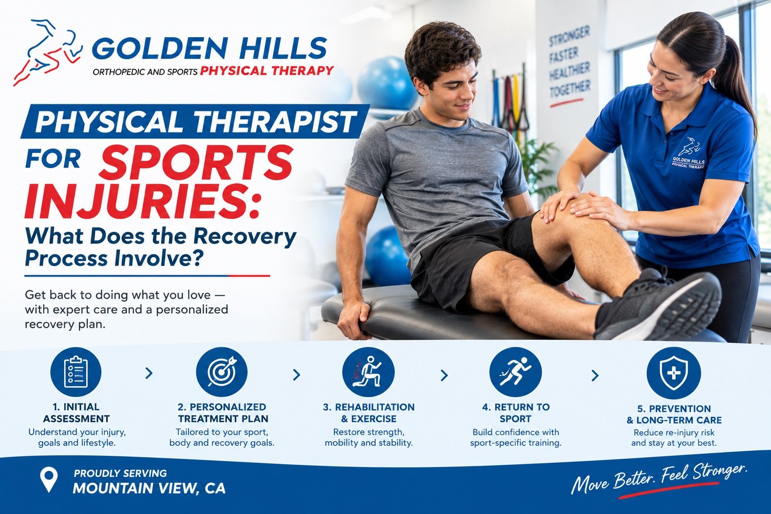 Physical Therapist for Sports Injuries What Does the Recovery Process Involve